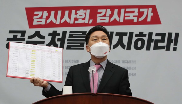12月31日，在首尔汝矣岛国会举行的议员总会上，国民之力党院内代表金起炫正在发言并谴责公调处。[NEWSIS]