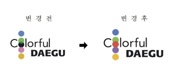 图为2019年变更前后的大邱市品牌“Colorful DAEGU(多彩大邱)”。大邱市政府投入了3.5亿韩元预算，最终却只更换了圆圈的颜色，由此备受争议。【照片来源：大邱广域市】