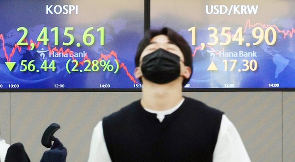 图为1日下午，首尔中区韩亚银行总行交易室大屏幕上显示了刚刚结束交易的KOSPI指数和美元兑韩元汇率。当天，KOSPI比前一天下跌56.44点(2.28%)，收于2415.61。美元兑韩元汇率比前一天上涨17.3韩元，达到1美元兑换1354.9韩元，仅隔一天就刷新了上个月31日创下的盘中最高值1352.3韩元。科斯达克指数较前一个交易日下降2.32%，收于788.32，仅隔一天就跌破800关口。【照片来源：韩联社】
