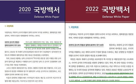 韩国《2020国防白皮书》正文(左)与《2022国防白皮书》正文。【图片来源：韩国国防部】