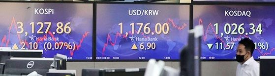 图为9月13日下午，首尔中区韩亚银行交易大厅显示屏上显示的KOSPI指数、汇率和科斯达克指数。当日KOSPI市场的KAKAO股价比前一日暴跌4.23%、NAVER股价下跌0.49%。【照片来源：NEWSIS】