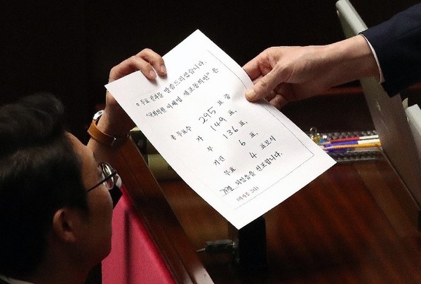 21日，国会议长在韩国国会全体会议上宣布共同民主党代表李在明被捕同意案表决以149票赞成(50.5%)通过。【照片来源：NEWS1】