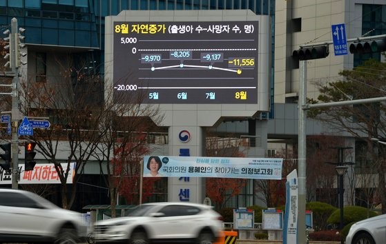 据韩国统计厅29日公布的数据显示，韩国第三季度总和生育率(平均每名育龄妇女生育子女数)为0.7，创下历史新低。图为大田市统计中心大屏幕上播放着有关人口动向的各种信息。【摄影：自由撰稿人 金成泰(音)】